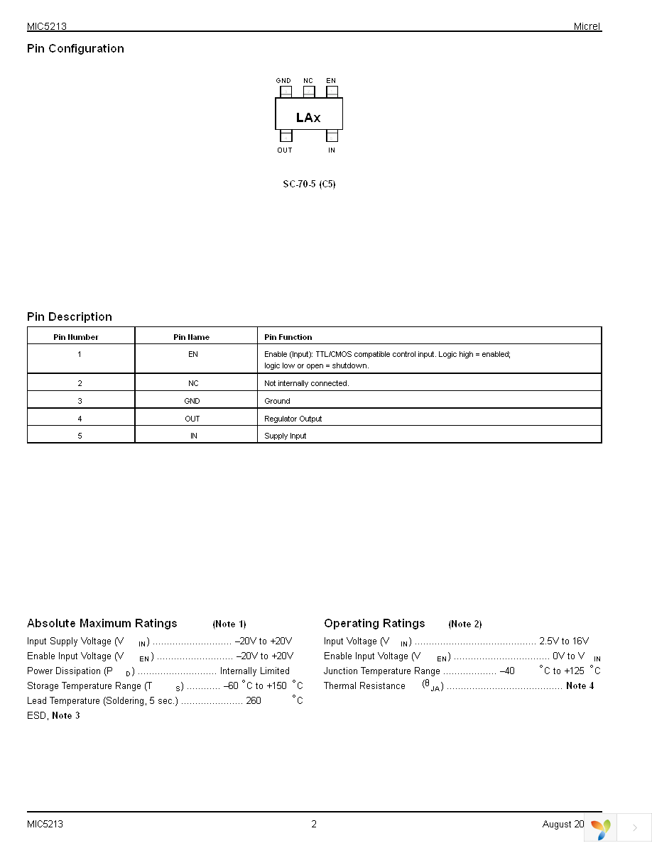 MIC5213-3.3YC5 TR Page 2